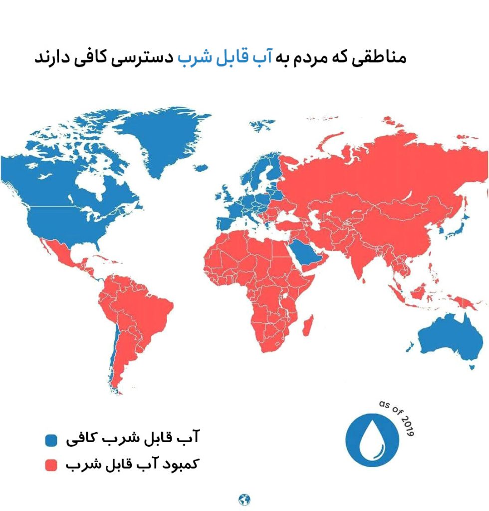 نقشه آب شرب جهان